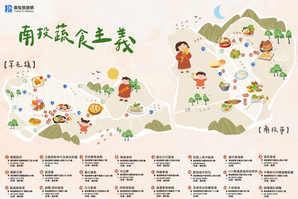 南投蔬食地圖 南投草屯 1140725