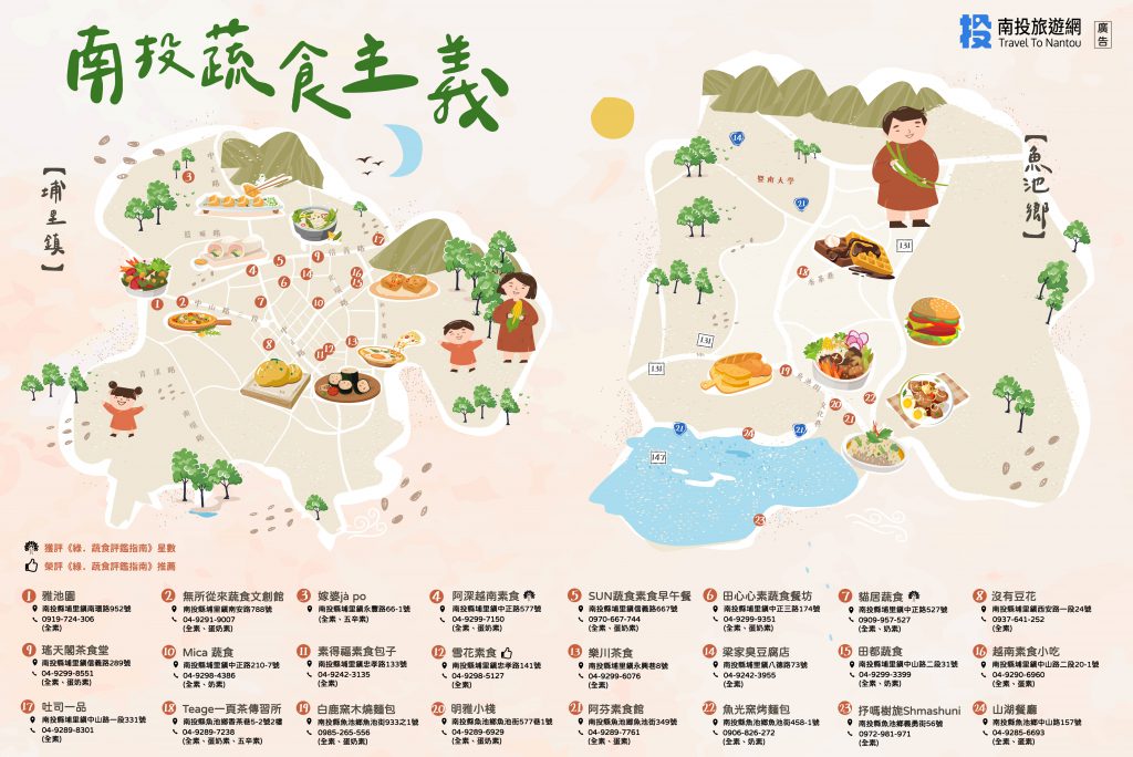 南投蔬食地圖 埔里魚池 1140725