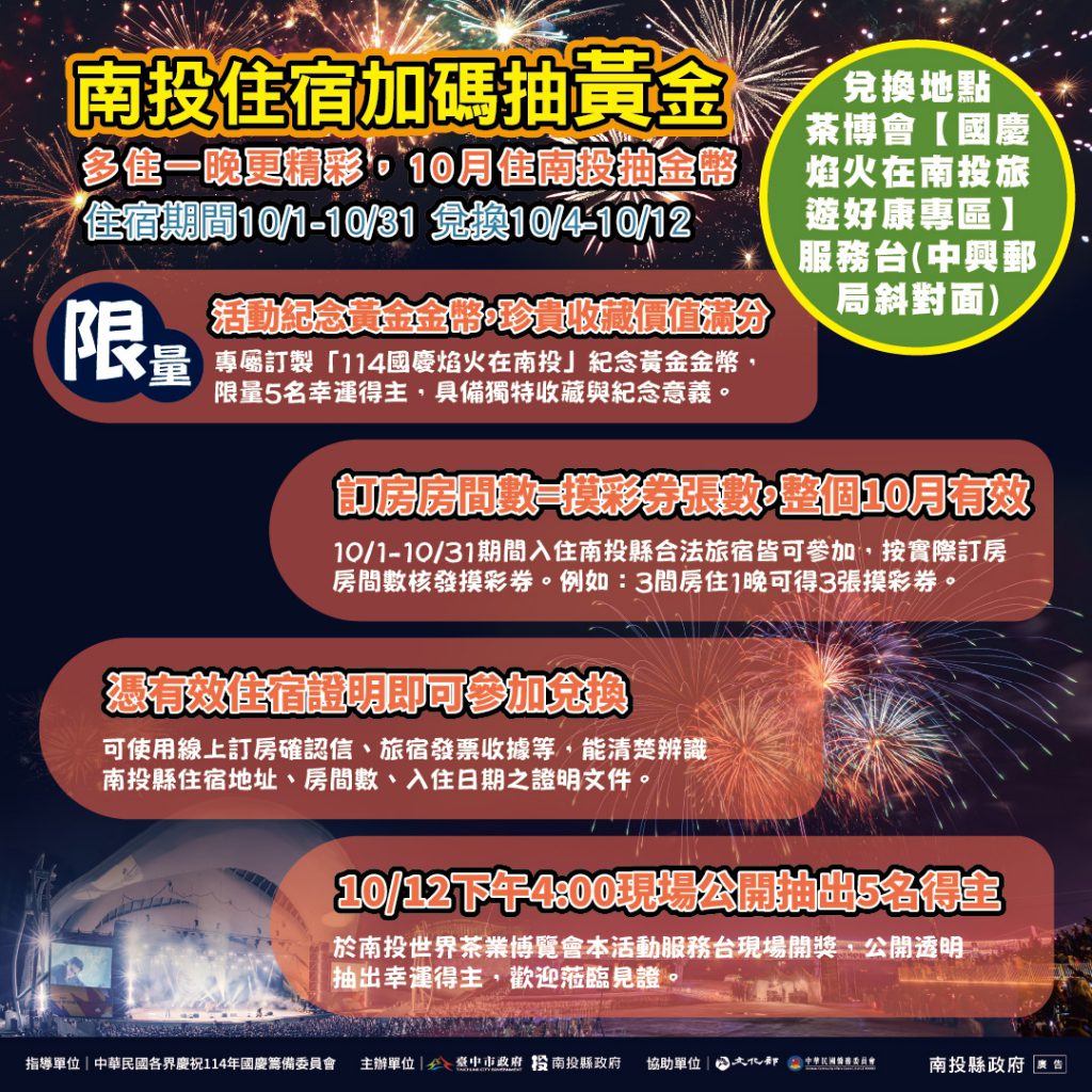 114年國慶焰火在南投!南投旅遊三大好康活動迎賓 中投雙城大玩家集點抽大獎、南投住宿加碼抽黃金、南投當日消費送茶博購物金 10月玩南投最划算 ...