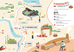 推薦二：「火與泥的記憶—南投陶藝職人的生活日常」2