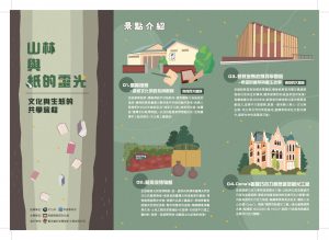 推薦四：山林與紙的靈光—文化與生態的共學旅程1