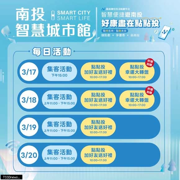 南投智慧城市館x點點投